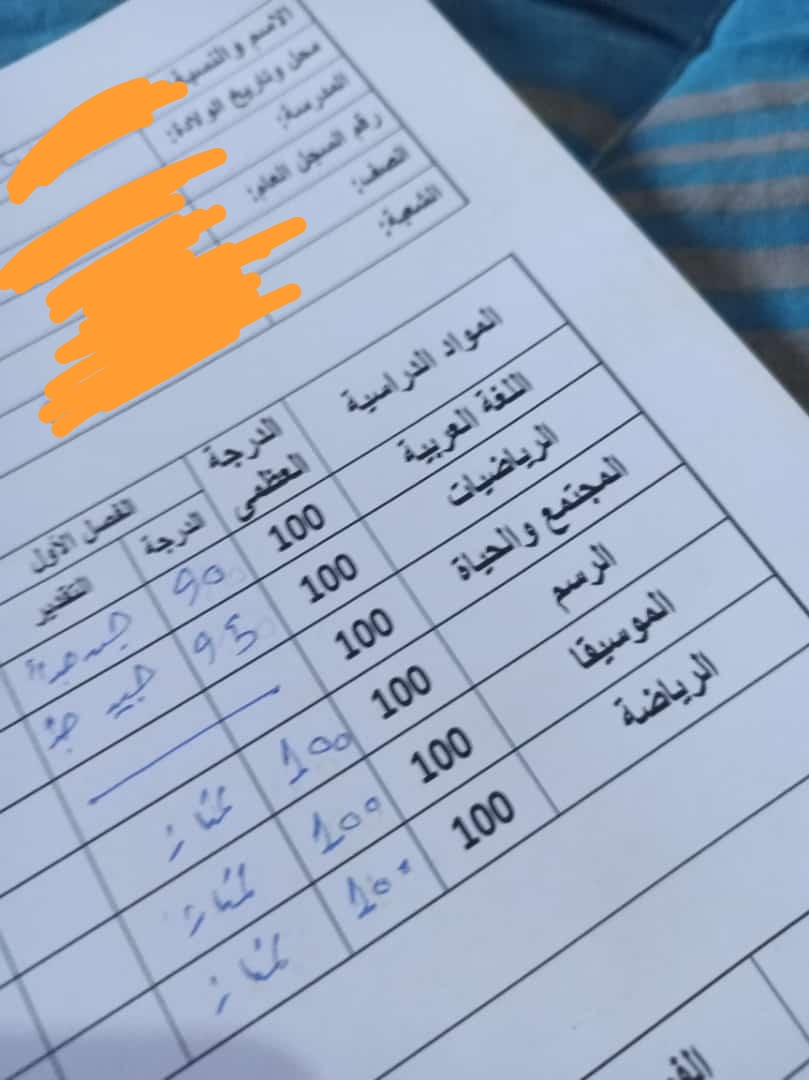 تأثير سياسة قيادات “قسد” على التعليم في ريف دير الزور